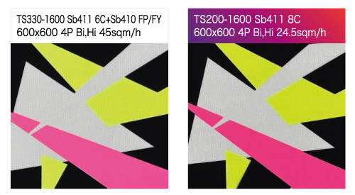 Fluorescent Pink achieves a 10% increase in reflective density, while Fluorescent Yellow achieves a 24% increase. *Compared to conventional model