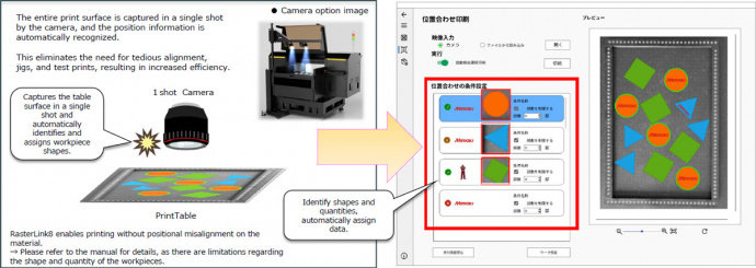 Automatic Camera Alignment Function: A solution made possible by Mimaki’s focus on automation and productivity.