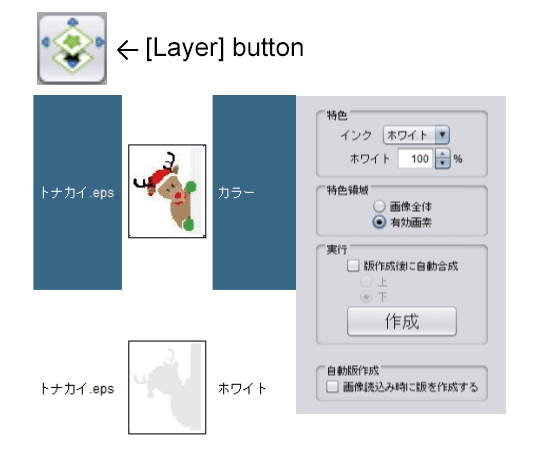 RasterLink6: Layer 