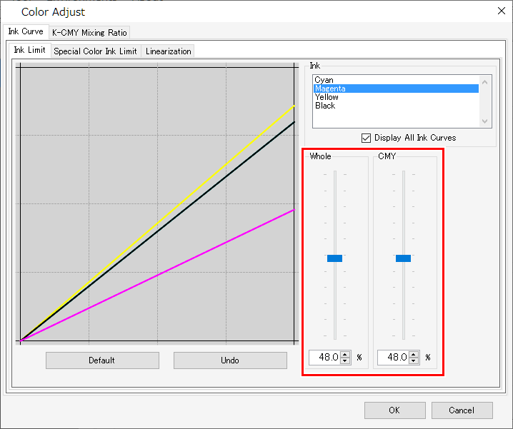 RasterLink7 [Ref] | Print Condition - Operations